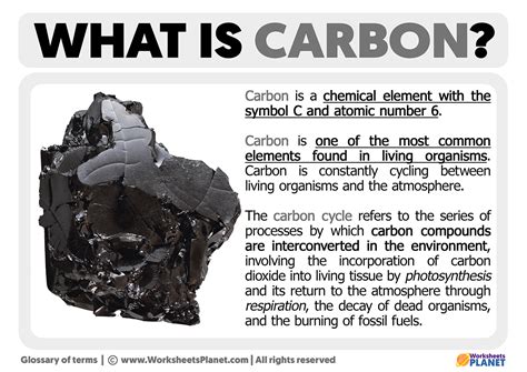 Tag/Carbon - coolestguyplanet.net