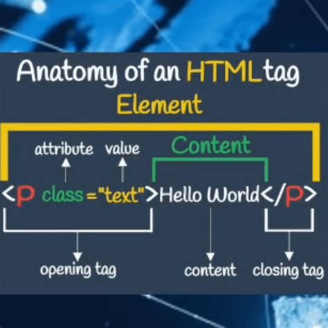 Tag/Element - coolestguyplanet.net