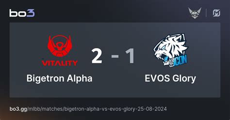 Tag/Evos 1 Vs 2 Bigetron Esports - wintechmobiles.com