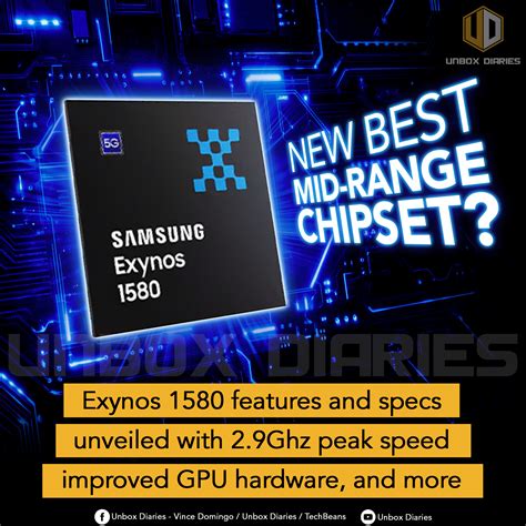 Tag/Exynos 1580 - wintechmobiles.com