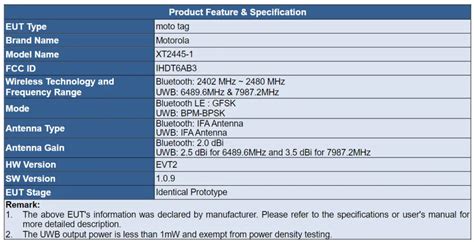 Tag/Fcc - wintechmobiles.com