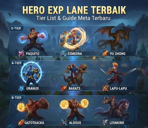 Tag/Hero Exp Lane Ditingkatkan - wintechmobiles.com