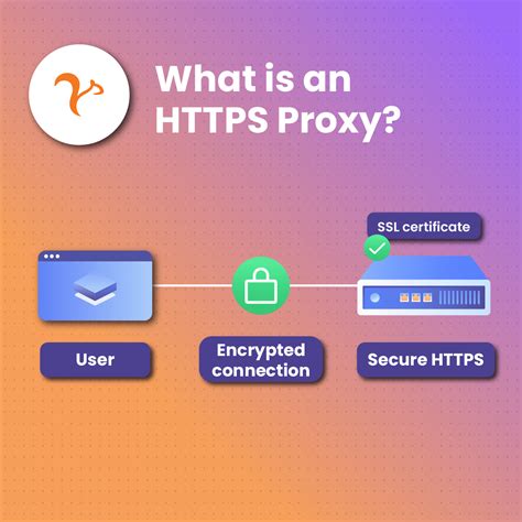 Tag/Https - coolestguyplanet.net