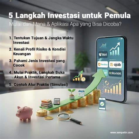 Tag/Investasi - wintechmobiles.com