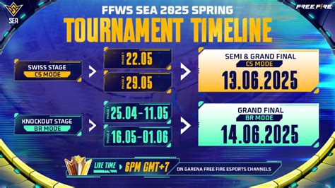 Tag/Jadwal Ffws Sea 2025 Spring - wintechmobiles.com