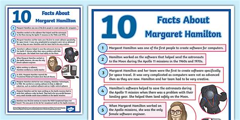 Tag/Margaret Hamilton - wintechmobiles.com