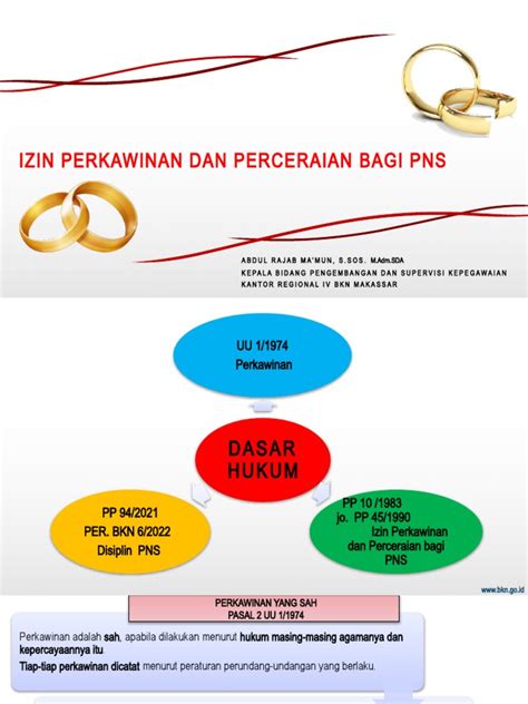 Tag/Perceraian - wintechmobiles.com