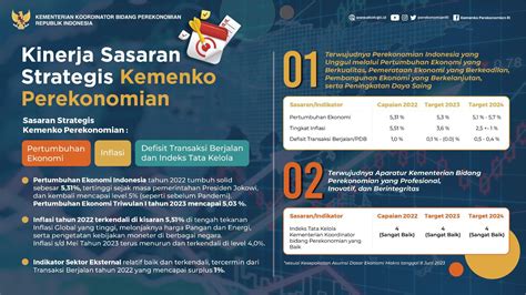 Tag/Perekonomian - wintechmobiles.com