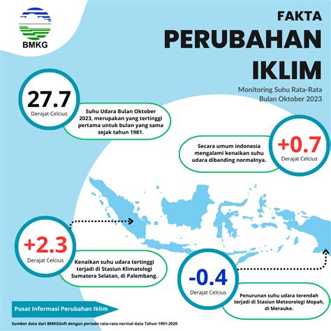 Tag/Perubahan Iklim - wintechmobiles.com