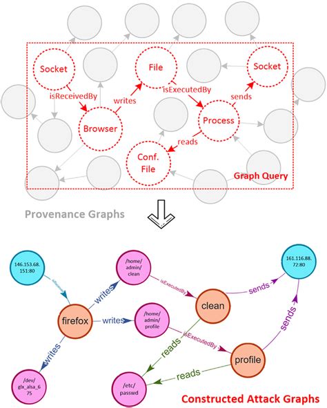 Tag/Propagation - coolestguyplanet.net