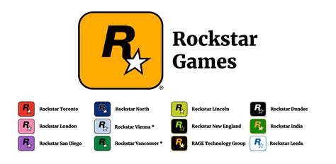 Tag/Rockstar - wintechmobiles.com