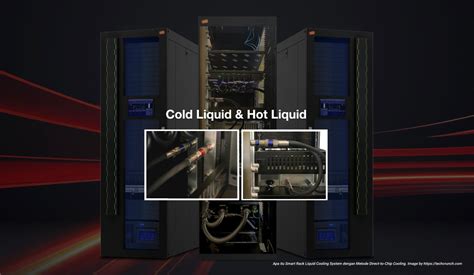 Tag/Smart Cooling - wintechmobiles.com