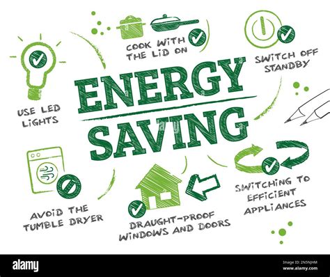 Tag/Smart Power Saving - wintechmobiles.com