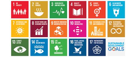 Tag/Sustainable Development Goals - wintechmobiles.com