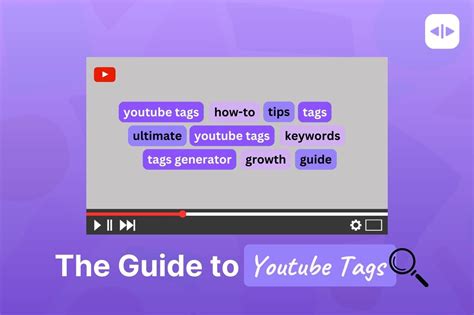 Tag video youtube: Discover how to find the best