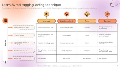 Tagging and Sorting - main online gratis di Yandex Games - wintechmobiles.com