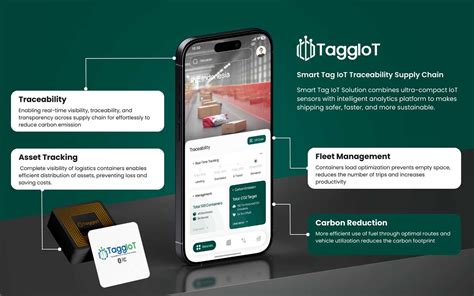 TaggIoT - Automate Everything - coolestguyplanet.net