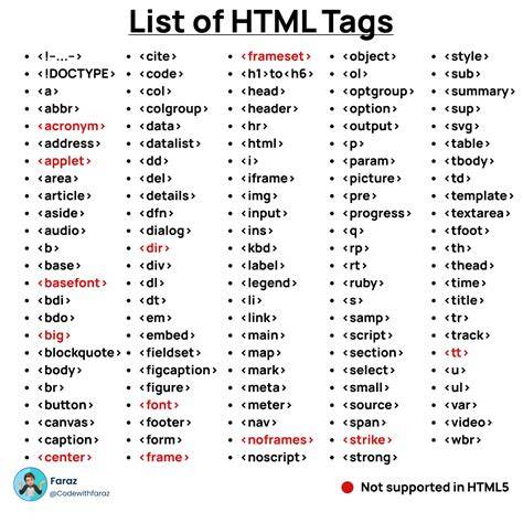 Tags | CSP Forestry - raincitystudios.com