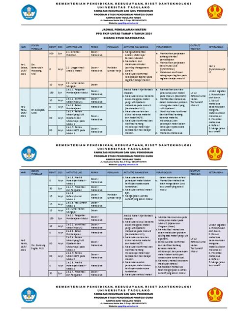 Tahap - Tahap Melakukan Gerak Kelenturan - Materi Sekolah - muktibox.com