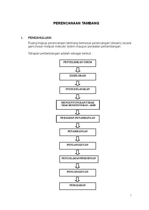Tahapan Izin Pertambangan - DPMPTSP Provinsi Sumatera Utara - balustradellc