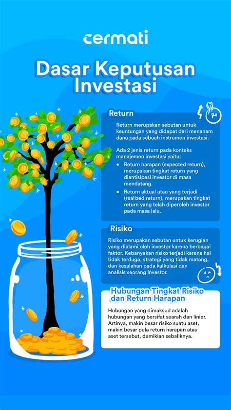 Tahapan Pengambilan Keputusan Investasi - Universitas Wira Buana - balustradellc