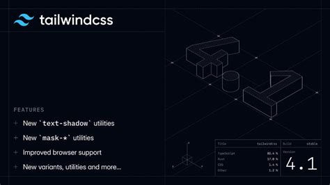 Tailwind CSS v4.1: Text shadows, masks, and tons more - balustradellc