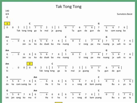 Tak Tong Tong - Lagu Daerah Sumatera Barat (Lirik dan Terjemahan ... - balustradellc