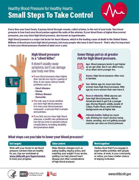 Take Control of Your Blood Pressure - Harvard Health - balustradellc