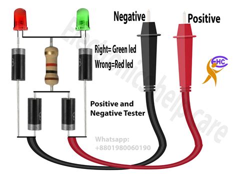 Taking Care Of Negative Wires | Page 3 | 4x4Earth - balustradellc