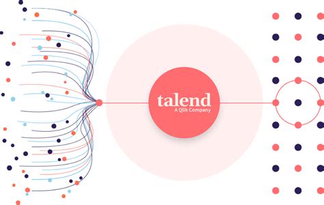 Talend Cloud Data Warehouse Solutions - coolestguyplanet.net