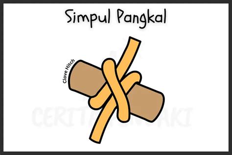 Tali Pangkal Pramuka - balustradellc