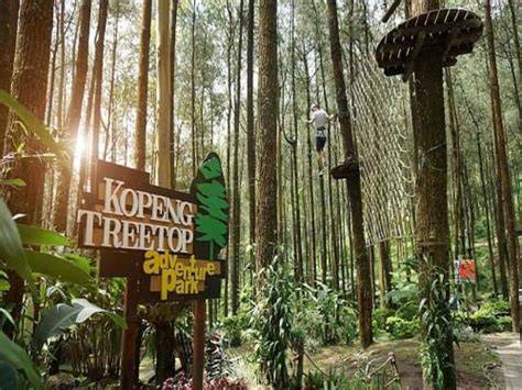 Taman Wisata Kopeng (Salatiga, Indonesia) - Review - raincitystudios.com