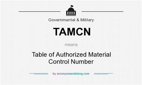 TAMCN Military Abbreviation Meaning