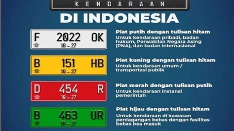 Tanda Nomor Kendaraan Bermotor Indonesia - balustradellc