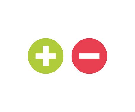 Tanda Plus Dan Minus - wintechmobiles.com