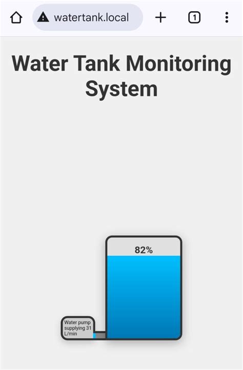 Tank Monitoring - SkyBitz - coolestguyplanet.net