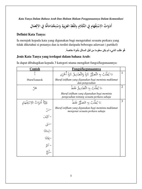 TANTE DALAM BAHASA ARAB hosting e-commerce & cross drill selaku pelindung data pribadi yang pilihan tepat jam 3 sore Barum bravuris teruji dan terbukti image 1