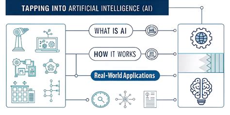 Tapping Into Artificial Intelligence - National Institute of Justice - coolestguyplanet.net
