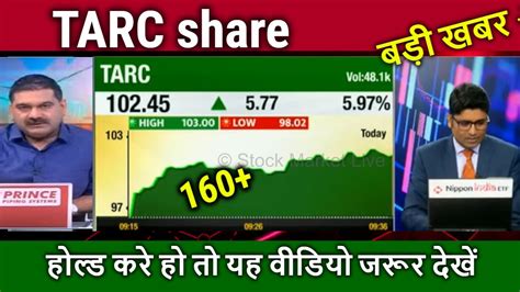 TARC Share Price, TARC Stock Price, TARC Ltd. Stock