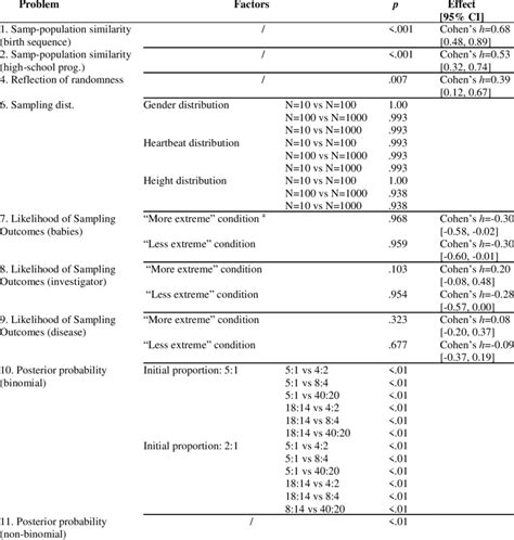Target Articles - Greg Bryant - balustradellc