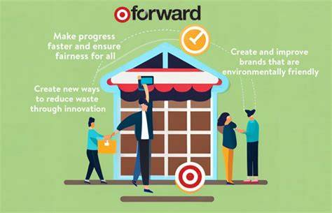 Target Forward | Our Sustainability Strategy - raincitystudios.com