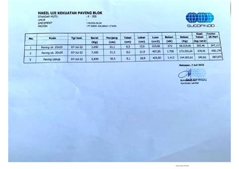 Tarif Uji Lab Sucofindo - Tarif Uji Lab Sucofindo Terupdate 2023 untuk ... - wintechmobiles.com