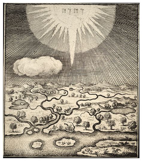 Tarikh Penciptaan - Wikipedia bahasa Indonesia, ensiklopedia bebas - muktibox.com