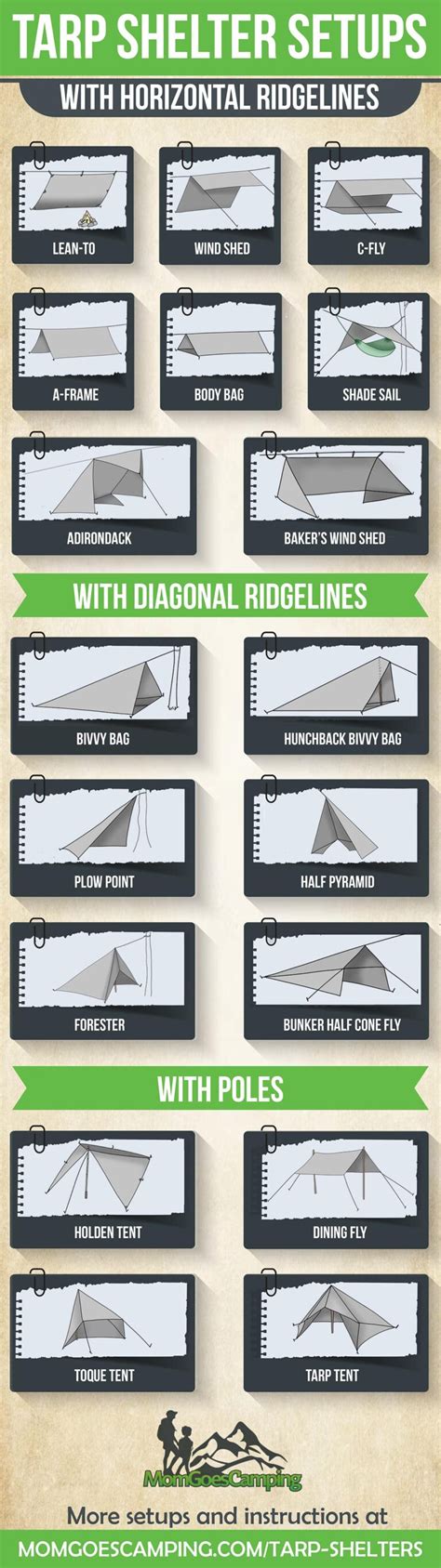 Tarp Shelter Setups - balustradellc