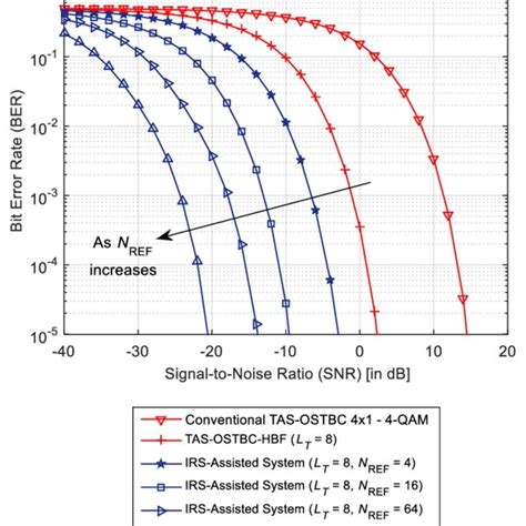 Tas Mimo - balustradellc