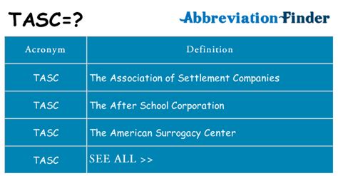 TASC Meanings What Does TASC Stand For? - All Acronyms