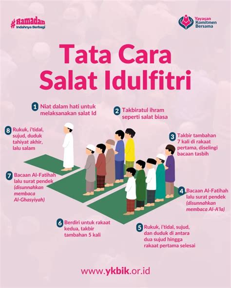 Tata Cara Sholat Id Idul Fitri Lengkap dengan Hukum ... - detikcom - balustradellc