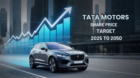 Tata Motors Share Price - INDmoney - wintechmobiles.com