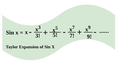 Taylor series expansion of sin (x) - Mathematics Stack … - wintechmobiles.com