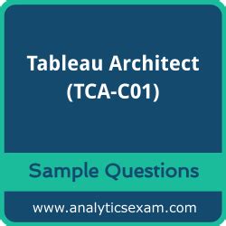 TCA-C01 Demotesten